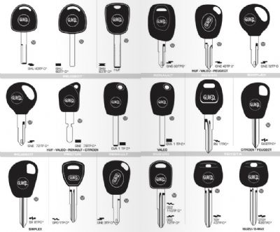 Balatçık Oto Anahtarcı